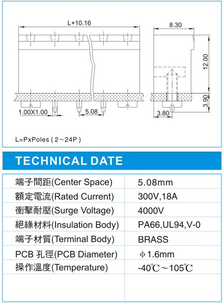 复合式接线端子,CSH 2.5-XX-5.08-00VF(300V,18A)尺寸图