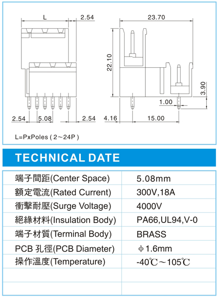 复合式接线端子,CNH 2.5-XX-5.08-00VH(300V,18A)尺寸图